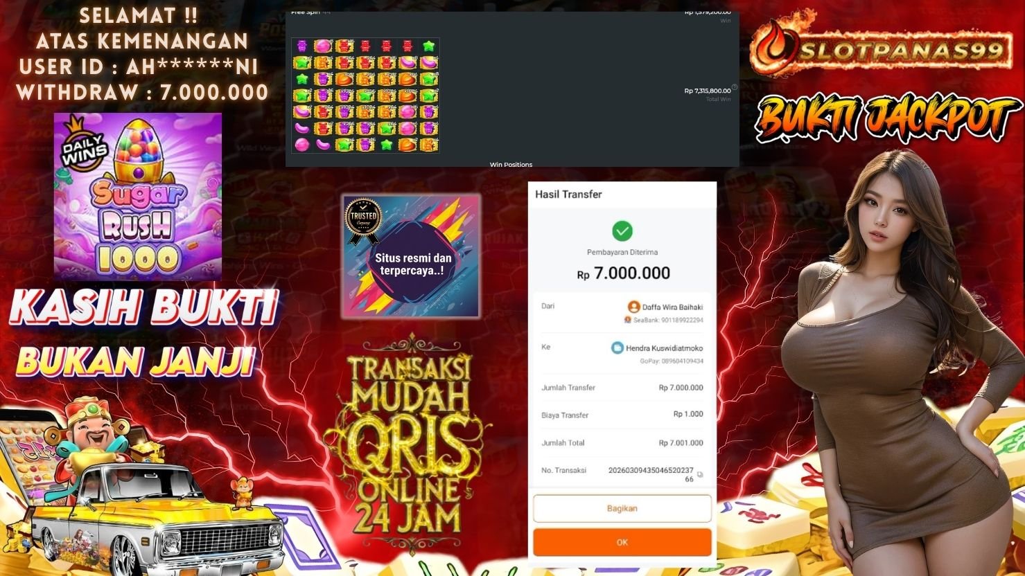 SLOTPANAS99 JACKPOT SLOT SUGAR RUSH 1000